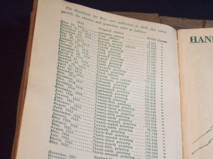 1933 boy scout handbook 007